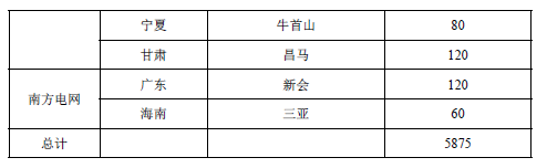 http://img01.bjx.com.cn/news/UploadFile/201612/2016121909175234.png